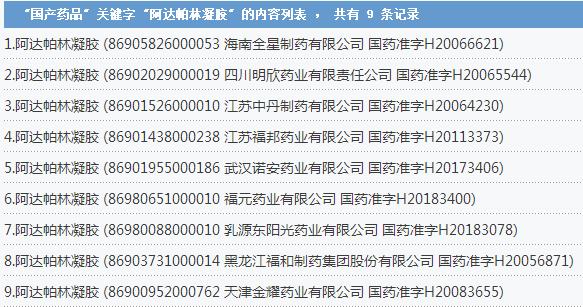 好多效果好的药为什么没了,没有疗效的药是不是假药