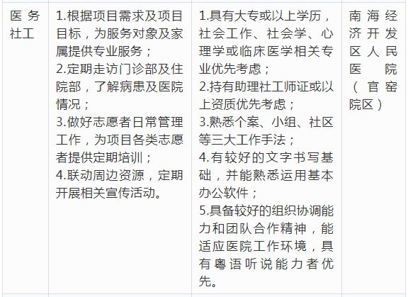 佛山市年薪超过12万的有多少,佛山年薪30万的工作