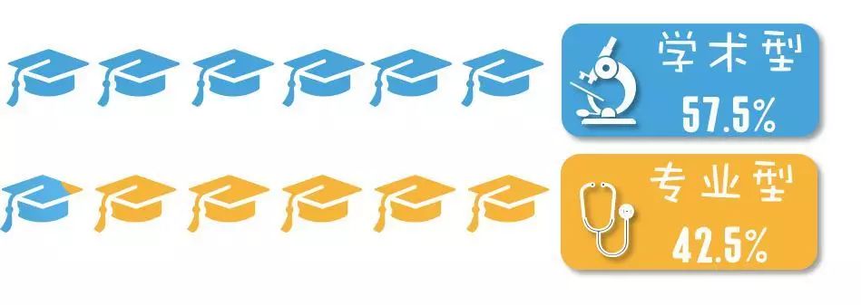 为2019打个样！揭秘“国奖学霸”的一年如何过