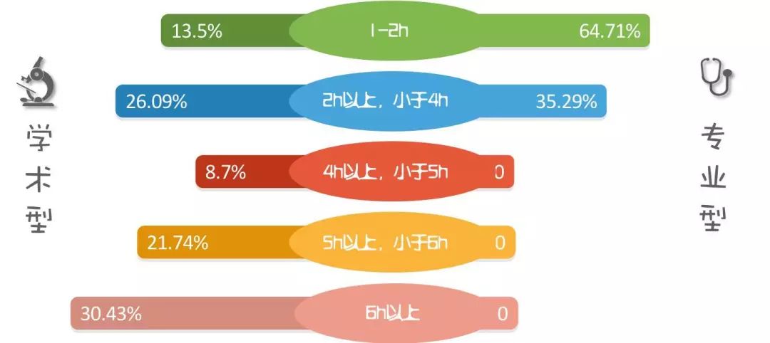 为2019打个样！揭秘“国奖学霸”的一年如何过