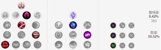 凤凰蛇女黑科技下路组合,蛇女黑科技下路