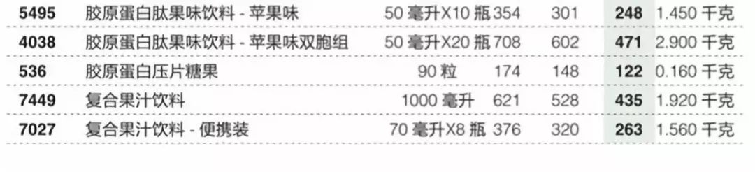 我们都在等下一个被传销害死的人
