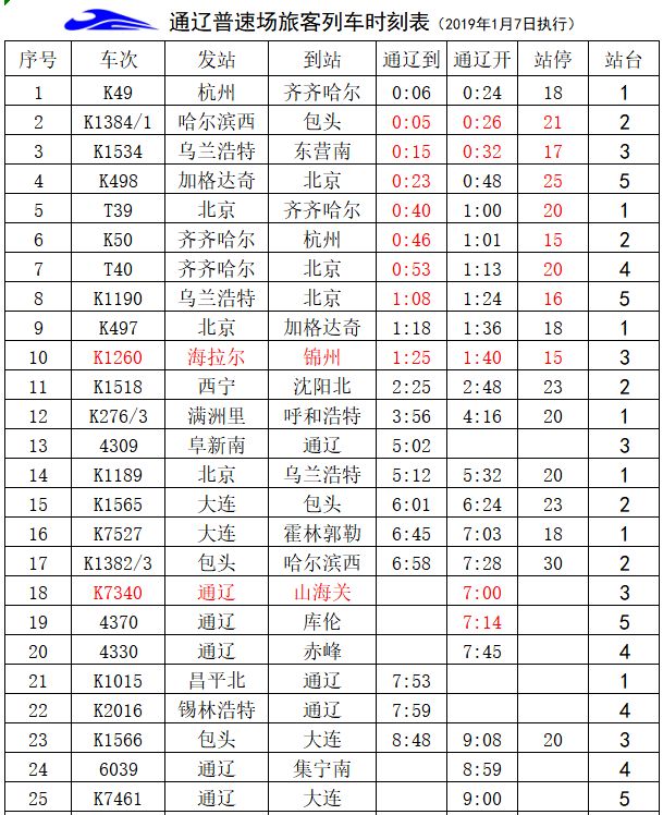 赤峰到通辽的火车站列车时刻表,廊坊到通辽火车站列车时刻表