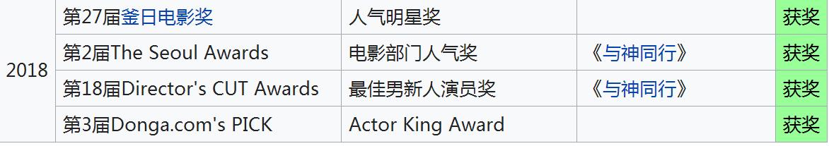 exo完整版12人颁奖典礼,exo100个视频合集