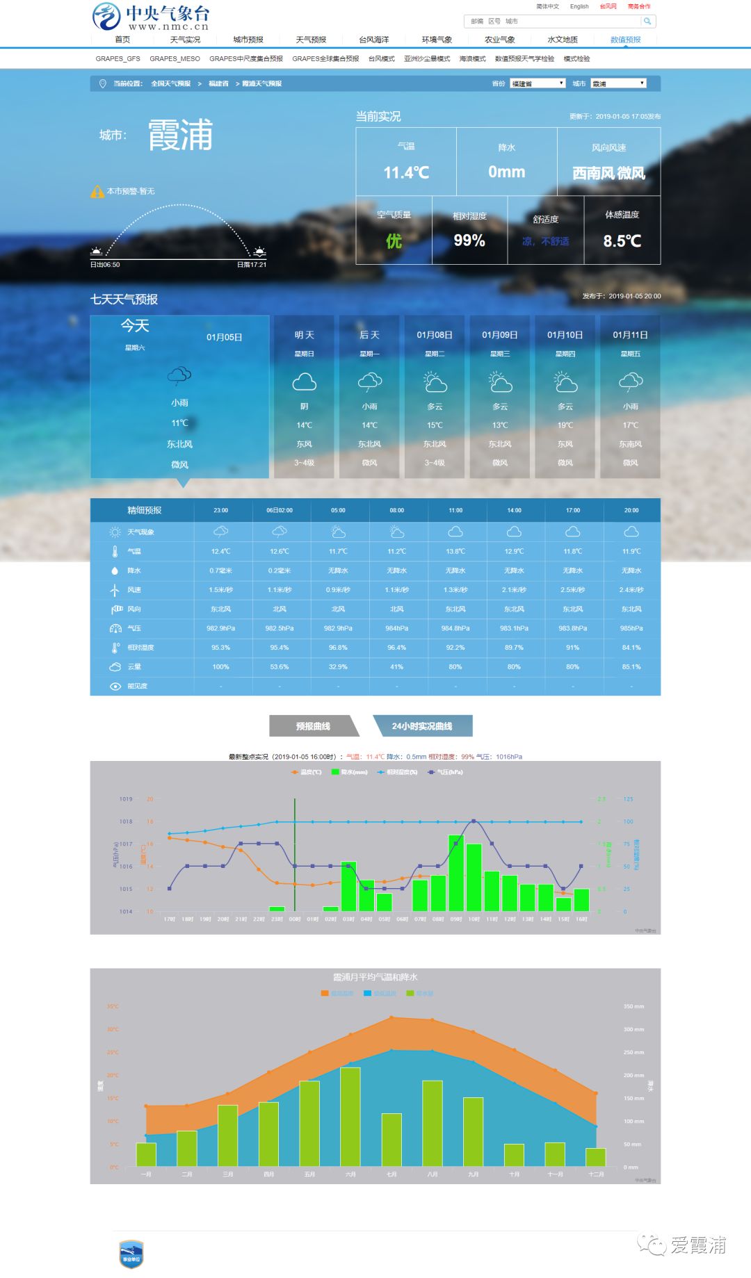 「霞浦天气」小寒养生关注养肾防寒，霞浦人要多吃这三种肉