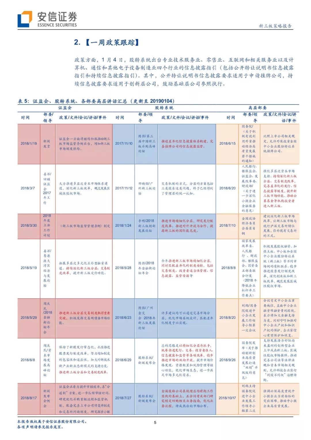 「有声版」微灯渐明，按图索骥—评1月4日股转四行业信披指引出台「安信诸海滨团队」