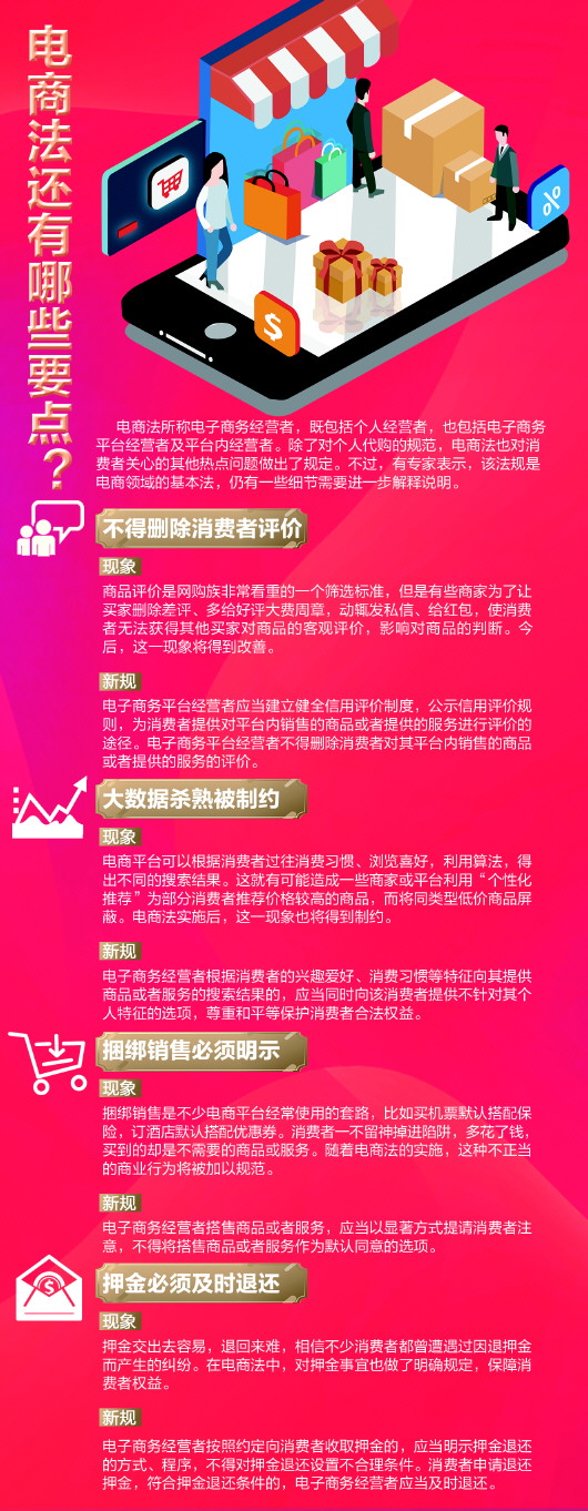 电商法售假怎么处理,新电商法对代购有什么影响