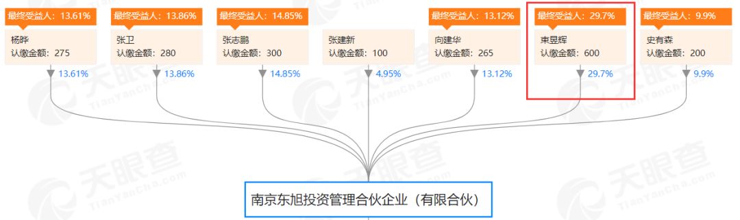 权健老板被刑拘完整版,权健老板被判刑