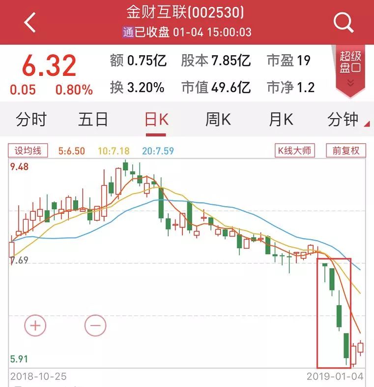 权健老板被刑拘完整版,权健老板被判刑