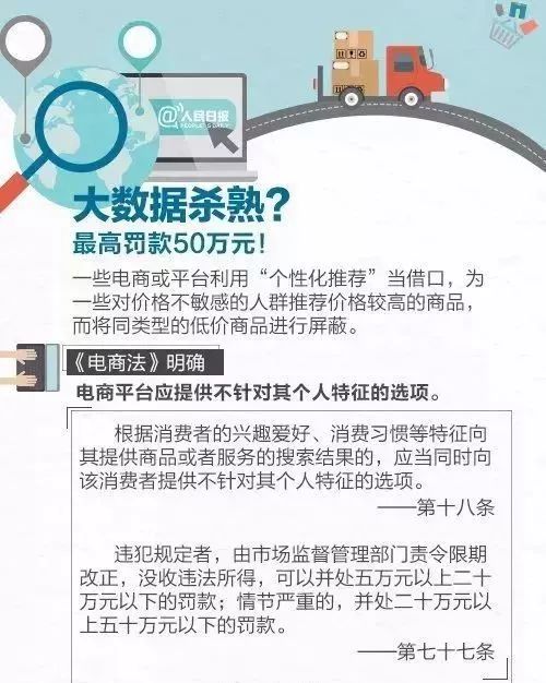 电子商务法对网购的影响,分享电商营销技巧的书