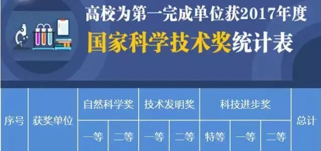 2018，刷爆河海人朋友圈的那些人和那些事儿~