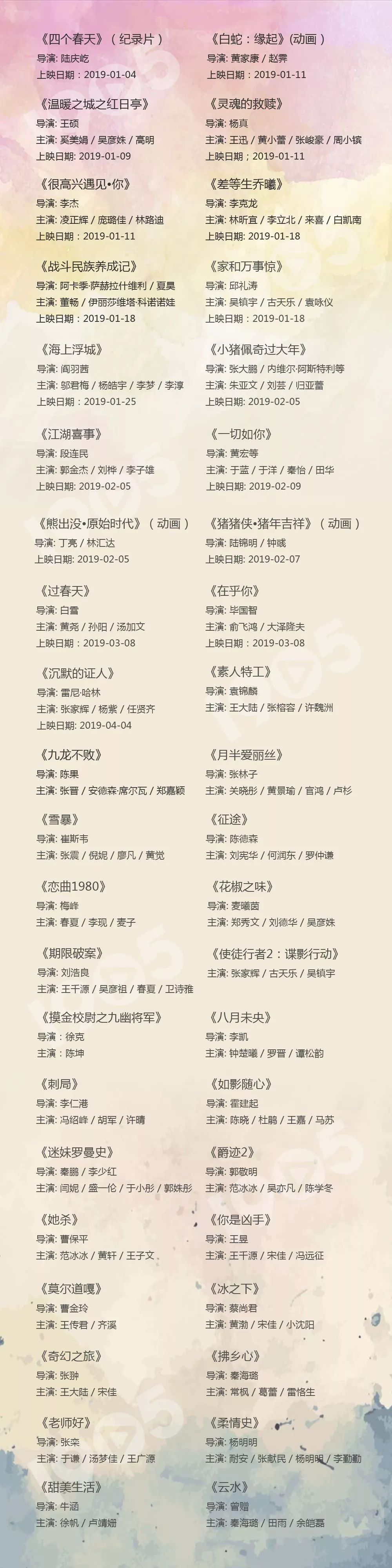 142集免费电视剧,142集全完整版免费观看