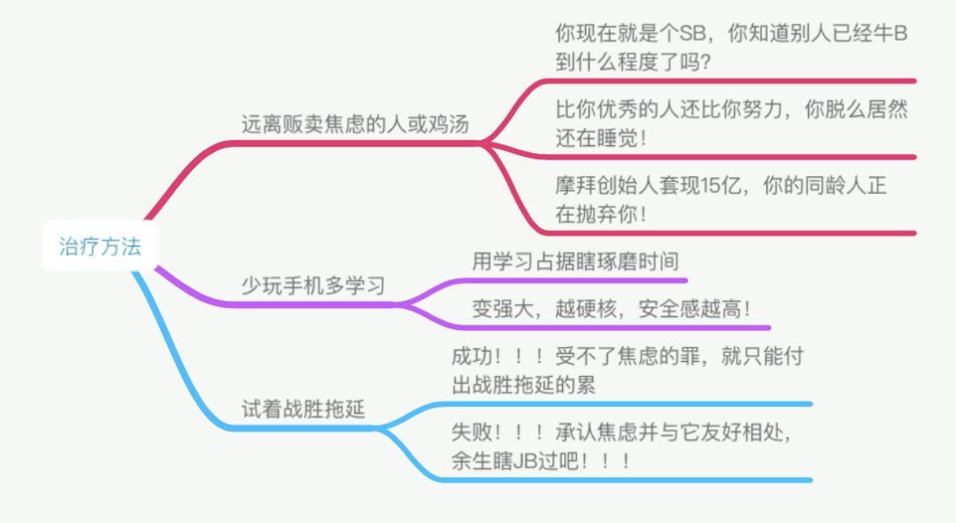 青年得癌症概率高吗,现代年轻人易得的病