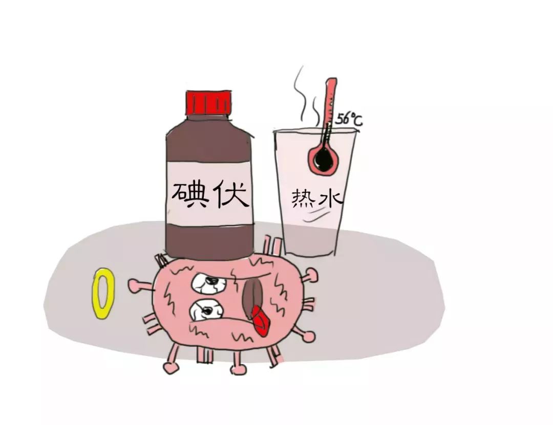 流感科普视频漫画,有关流感的漫画