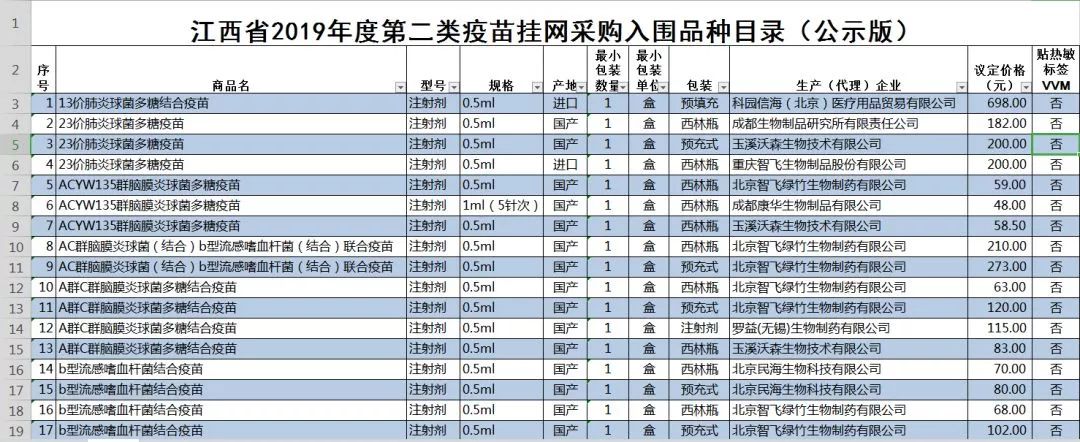 南昌4价宫颈癌疫苗,南昌有没有9价宫颈癌疫苗