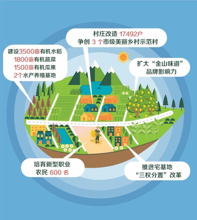 农村宅基地可做抵押贷款吗,有农村宅基地抵押贷款政策了吗