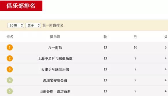 权健风波下，直销公司纷纷发公告“自保”，都强调了这个词
