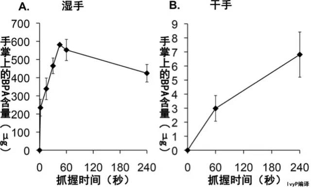 关注｜拿完购物小票不洗手？谨慎TA乘虚而入