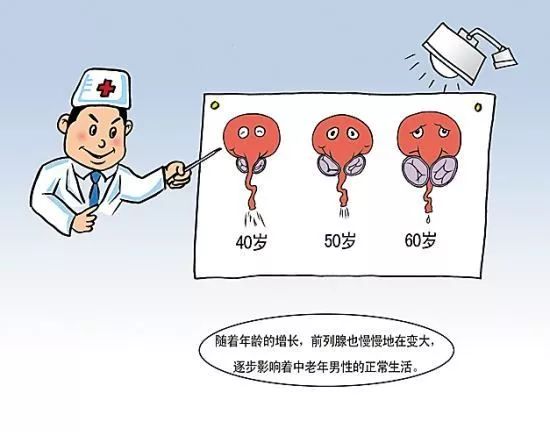 介入科普合集,介入健康科普短视频