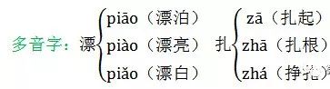 部编版语文下册期末复习易错题,部编版一年级下册期末复习基础题