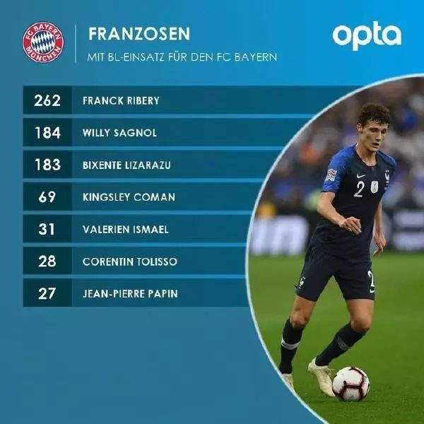 拜仁帕瓦尔和国米帕瓦尔哪个强,帕瓦尔是法国副队长吗