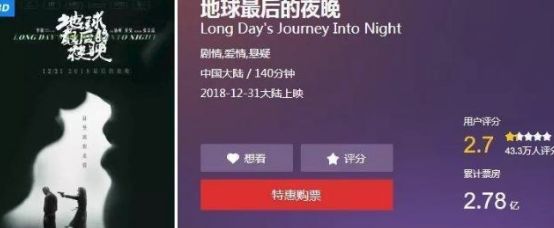 地球最后的夜晚毕赣,毕赣谈地球最后的夜晚