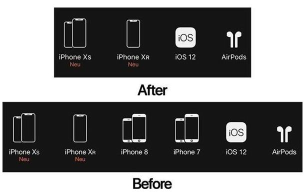 为什么德国禁售过iphone,德国苹果禁售规定