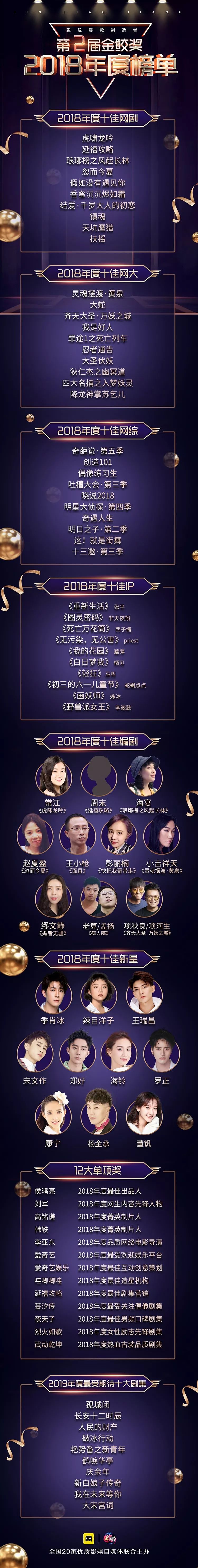 千人宴会厅见证高光时刻,千人见证