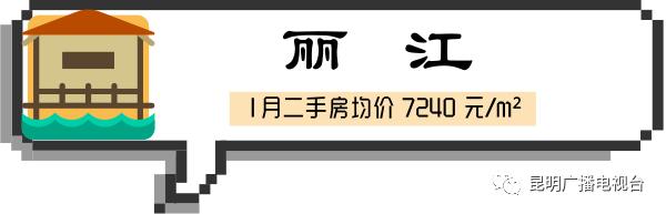云南房价2023最新价格分布图,2020年大理房价走势图