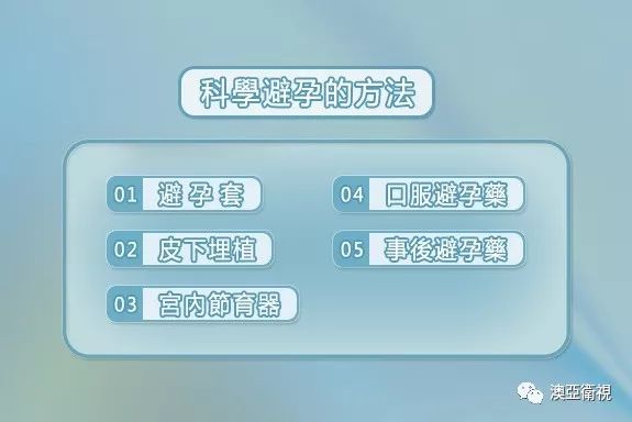 科学避孕远离人流心得体会,科学避孕远离人流权威发布