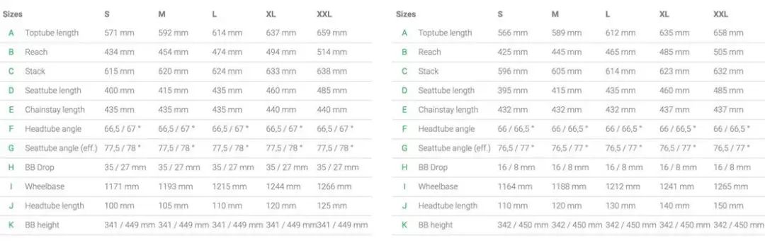 本周产品推荐,本周精选产品分析