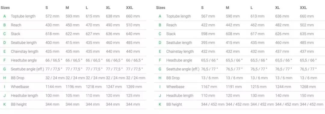本周产品推荐,本周精选产品分析
