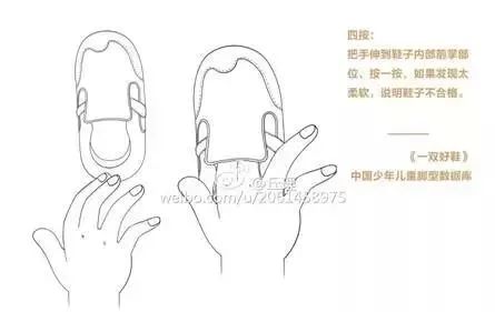 怎么给孩子选择合适的鞋,给孩子选鞋有哪些烦恼呢