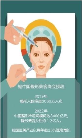 便宜的瘦脸针价格,瘦脸针399元衡力