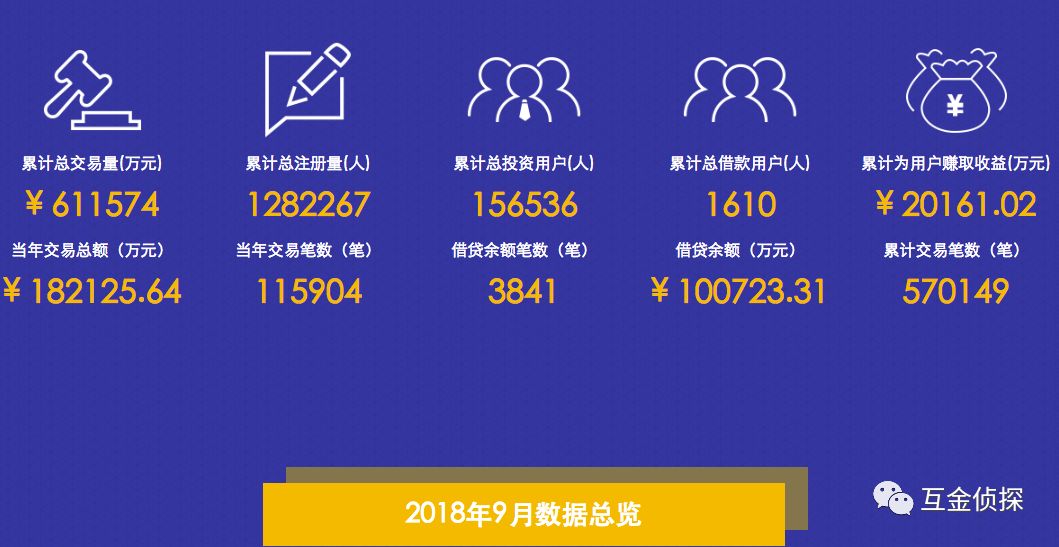 宝象金融案情进展,宝象金融最新案情