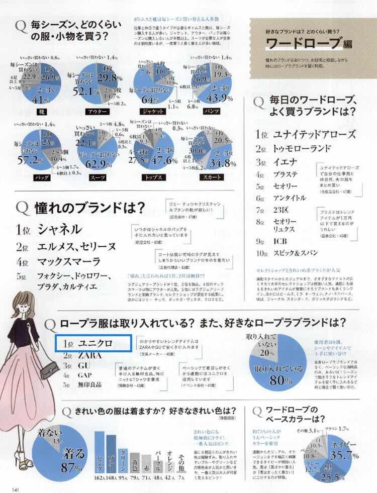 第四消费时代解读日本,日本第四消费时代