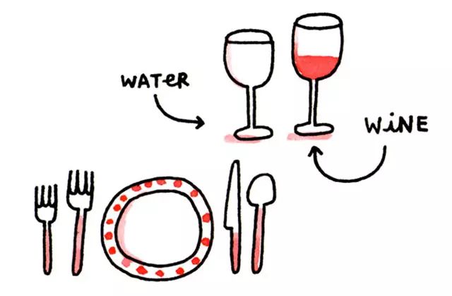 喝红酒的技巧与口诀,喝红酒要关注的礼仪细节