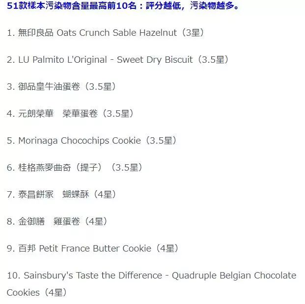 无印良品饼干有毒么 (无印良品饼干含致癌物引发热议)