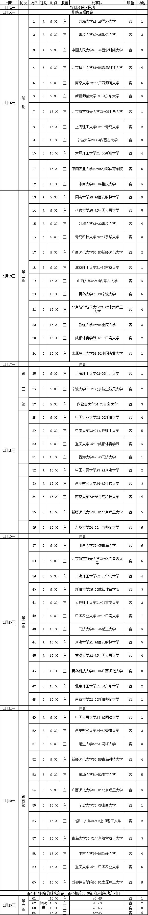 足球五大联赛赛程时间表最新消息,足球五大联赛时间表最新赛程