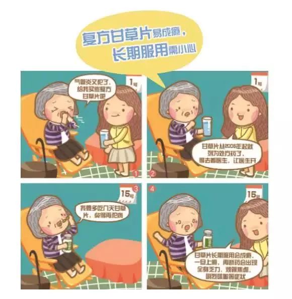 病毒性感冒复方甘草片吃多久,复方甘草片过量中毒怎么办