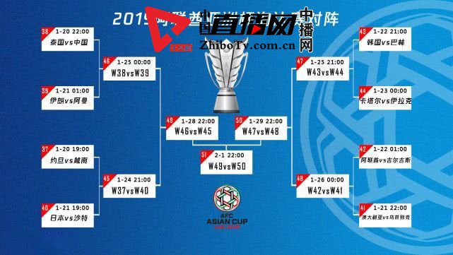 2019亚洲杯16强席位已定！中国对战泰国，当贝带你大屏畅享赛事直播！