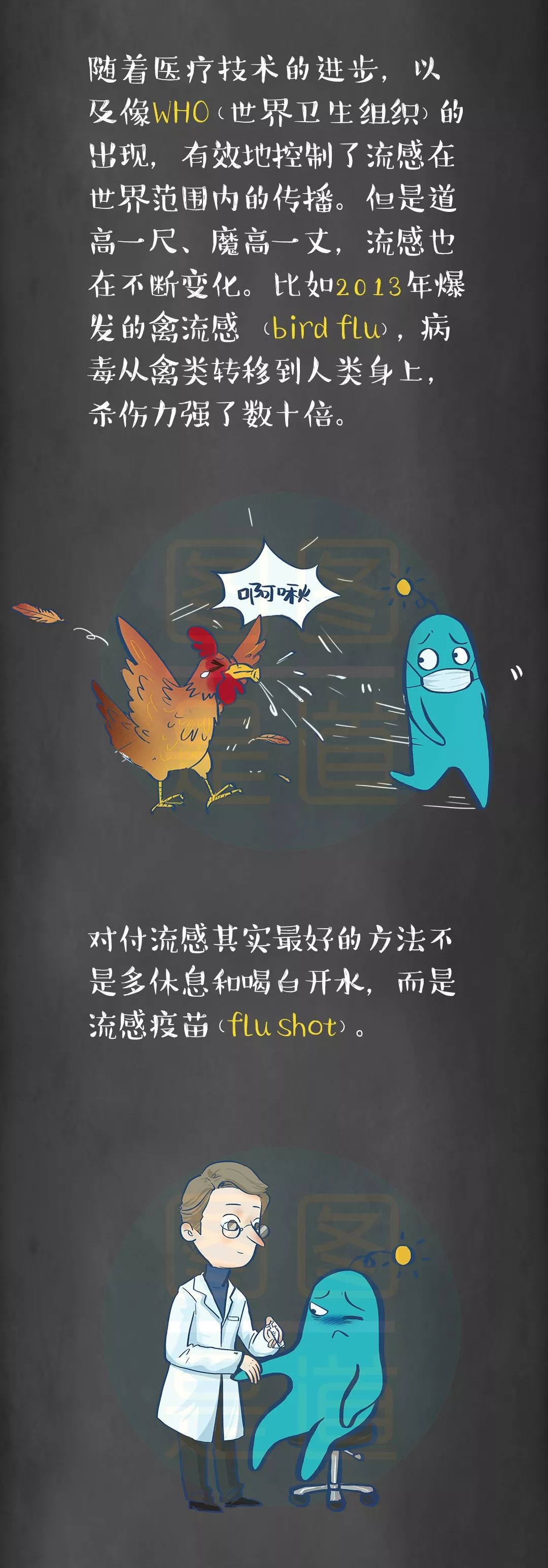 感冒是风热跟风寒来回转换的吗,感冒是流感