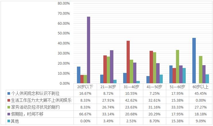 邯郸美的悦然广场电影院,邯郸市哪个电影院比较好