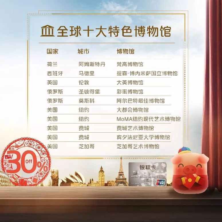 海外银联优惠,银联境外消费最新政策