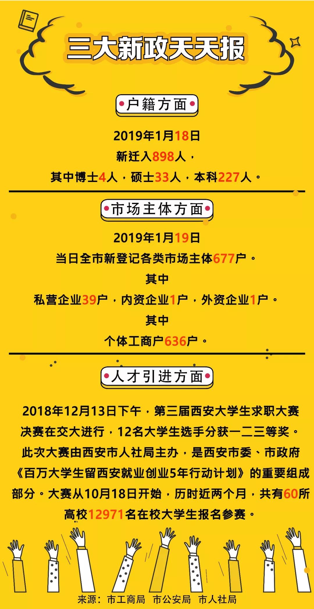 西安动物园旅游手绘示意图,最美的西安公园风景图