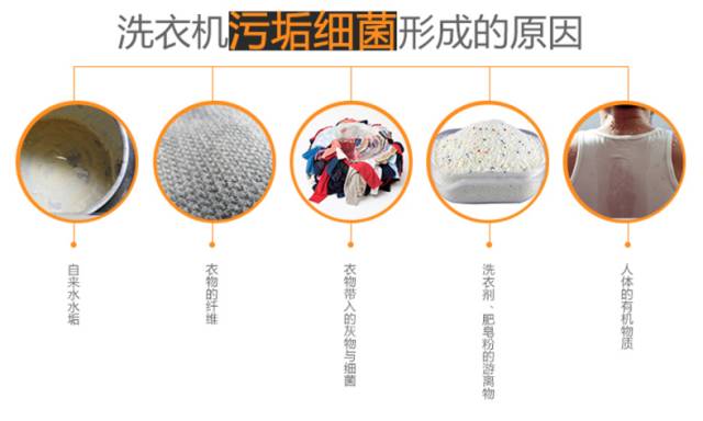 清洁工最强天团,史上最强清洁队