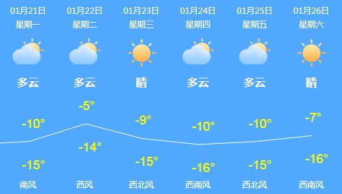 5岁男孩发烧后耳朵里面红肿,五岁孩子发烧感冒后脸上起小红点
