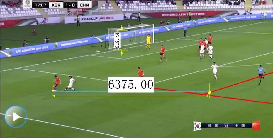 国足十大经典停球,张呈栋国足