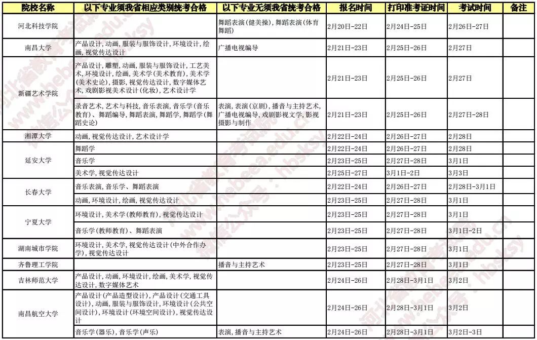 安徽省单招校考2024具体时间,校考单招时间安排表2024
