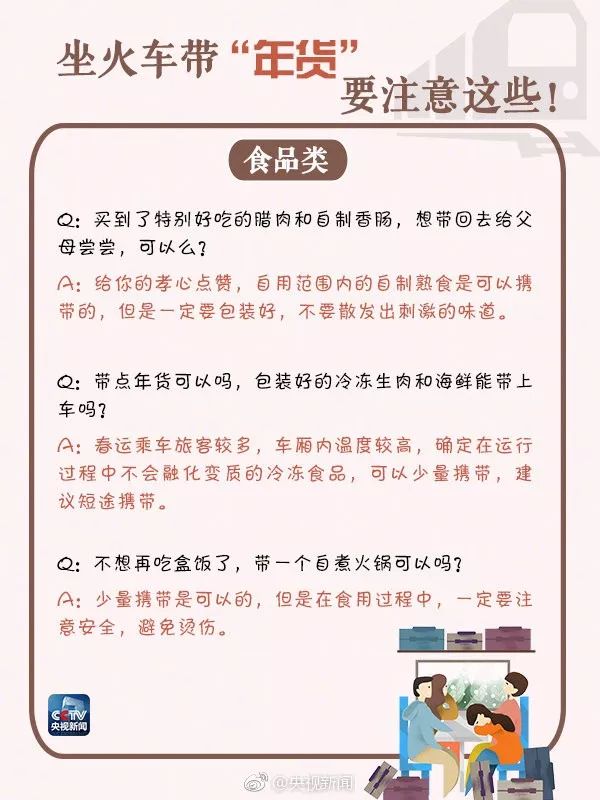 春运返程路上文明出行最重要,春运正式开启回家路上新变化速看